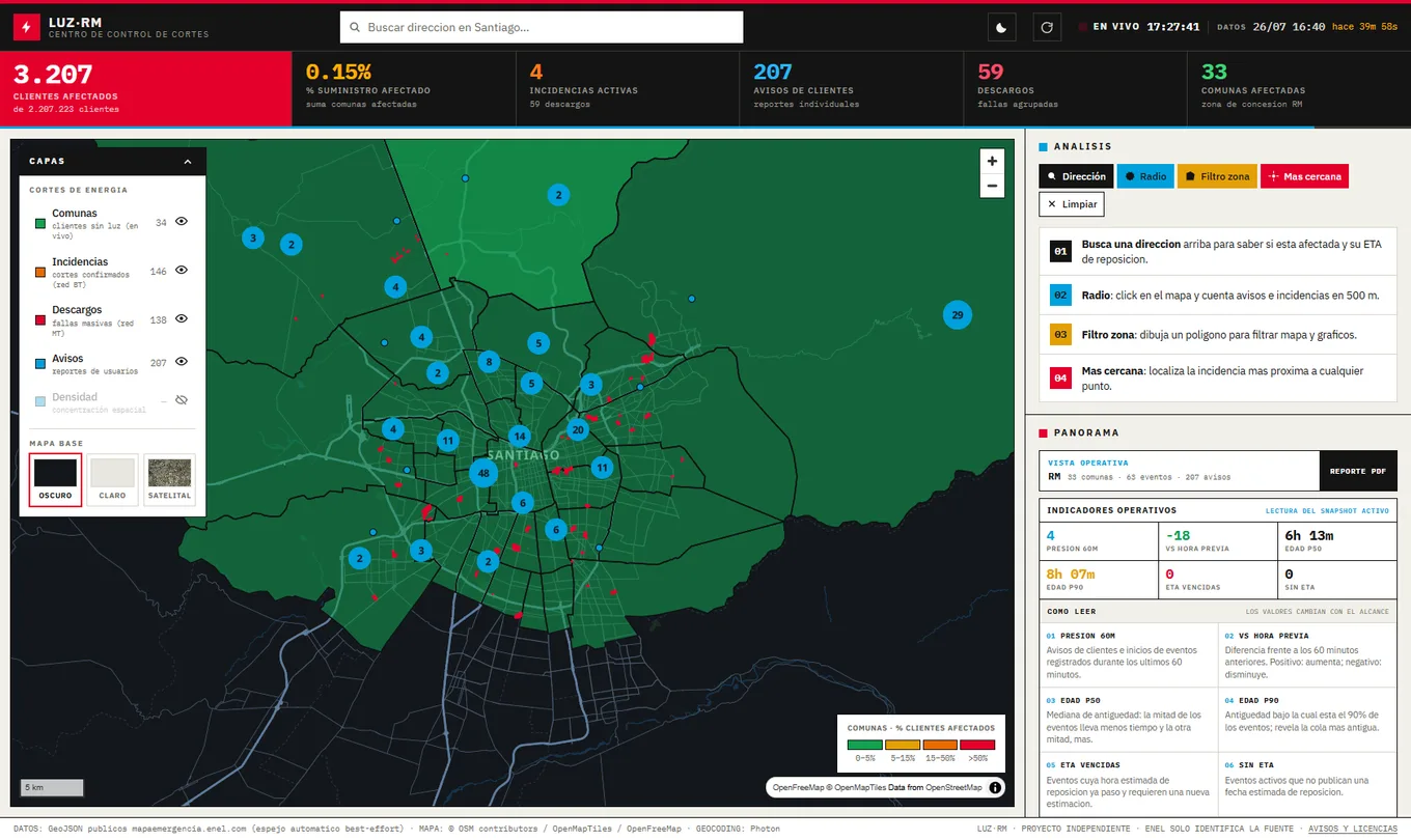 Captura de LUZ·RM con el mapa de cortes, capas e indicadores operativos